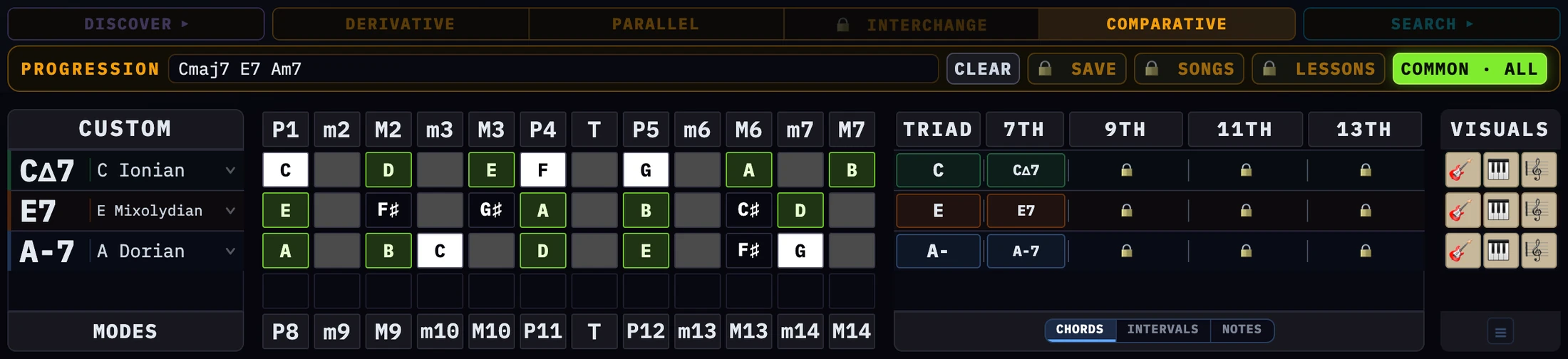 The Comparative tab lit in the tab strip, a progression typed into the field, and common tones lit: only the notes all three modes share stay on