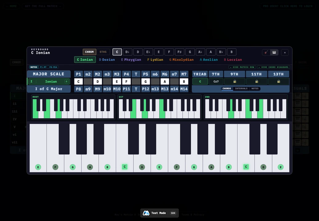 The keyboard view: the chord voiced from each of its own tones &mdash; root position, then the inversions