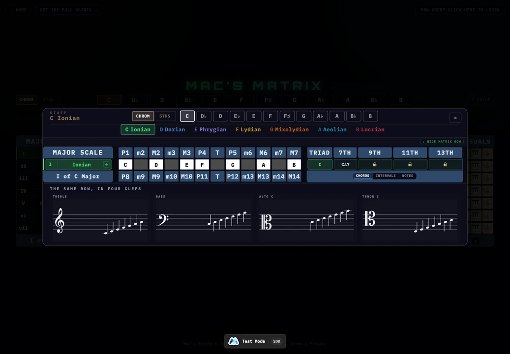 The staff view: the row written out in treble, bass, alto and tenor at once, each with its own key signature